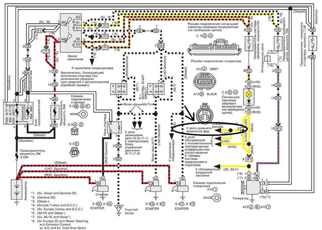 Toyota Repair And Service Pdf Manuals, 2001 Toyota Corolla Wiring Diagram Pdf